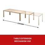 Table Extension Mechanism