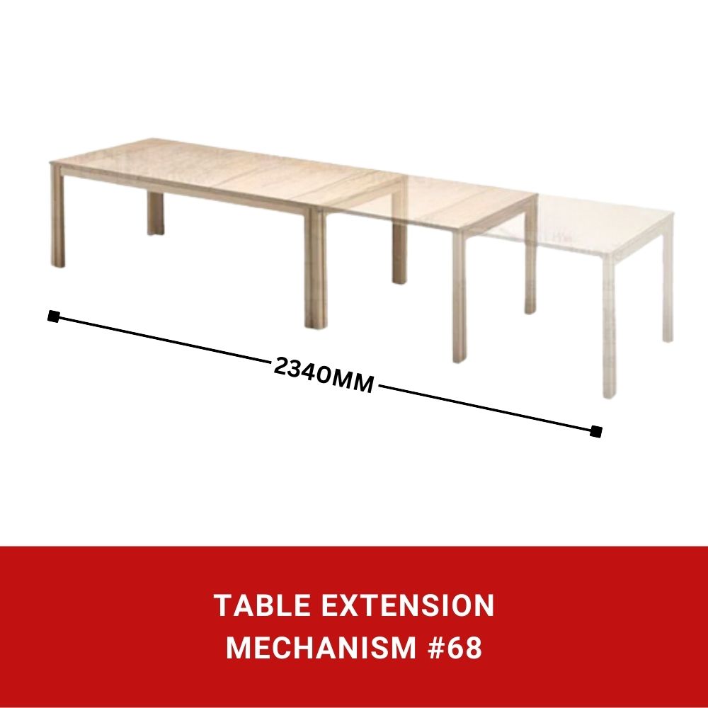 Table Extension Mechanism