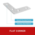 Flat Corner